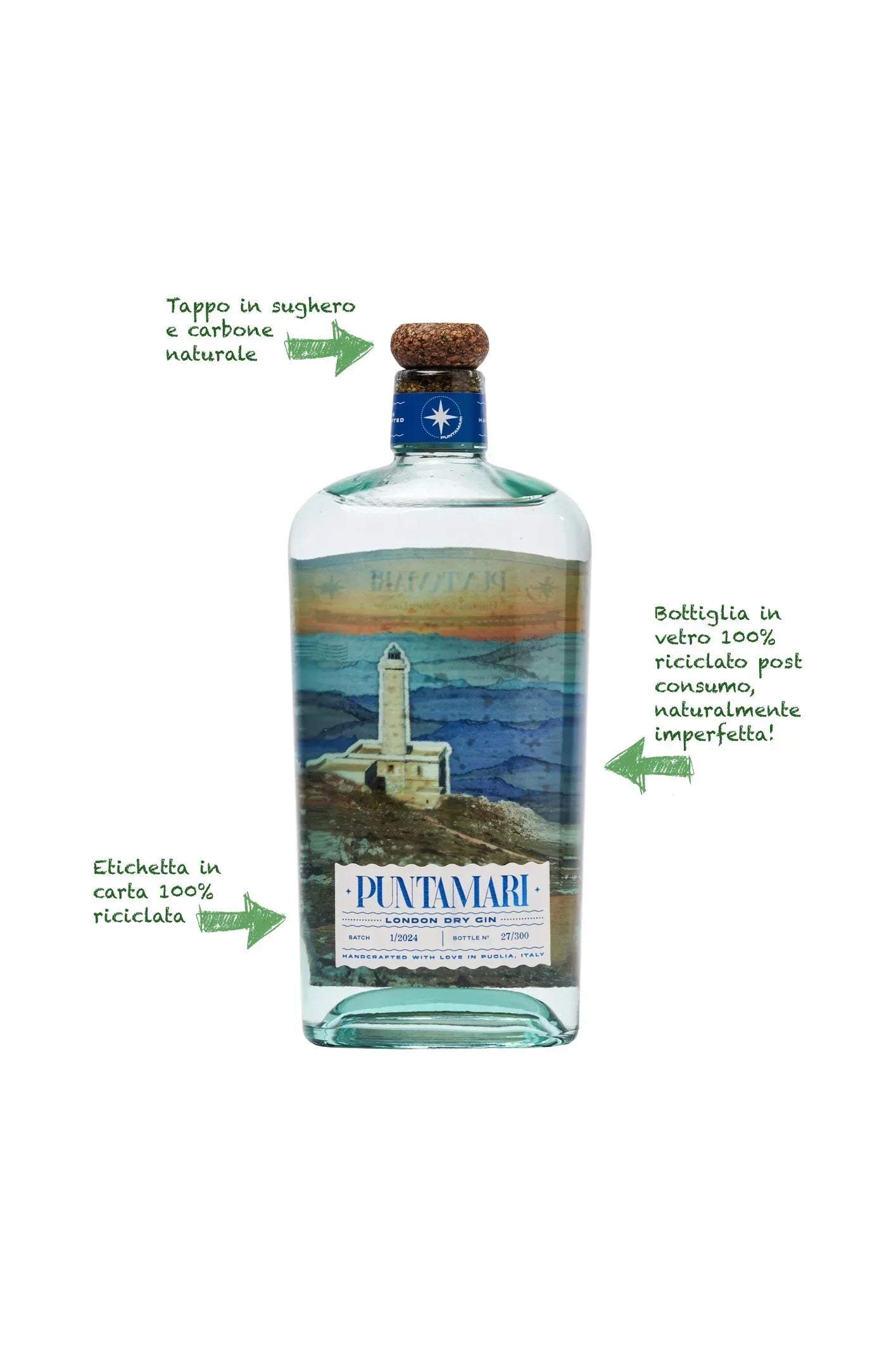 Infografica sulle caratteristiche del London Dry italiano Puntamari: vetro riciclato 100%, tappo in sughero naturale ed etichetta in carta riciclata 100%